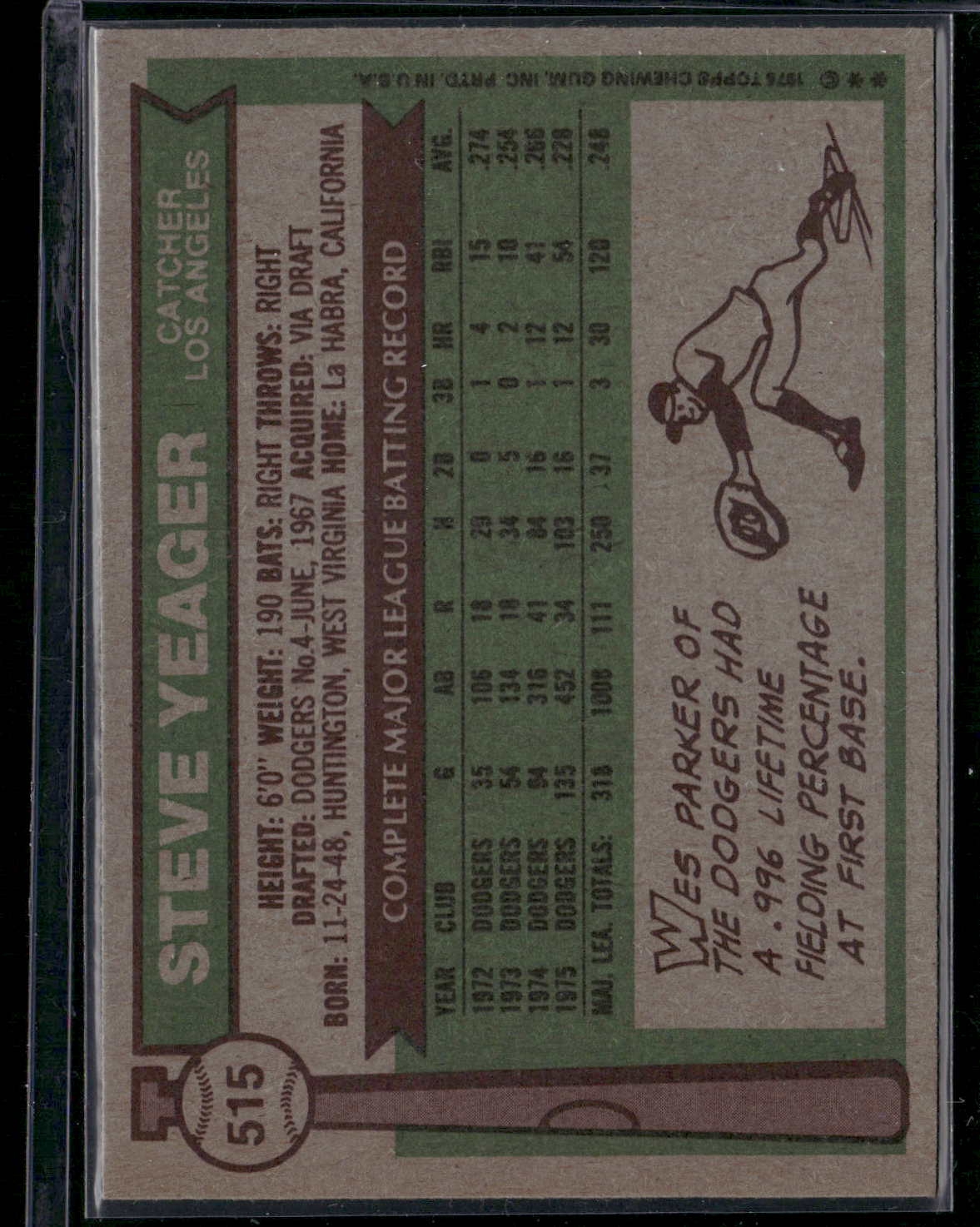 1976 Topps STEVE YEAGER #515 (VG-EX)