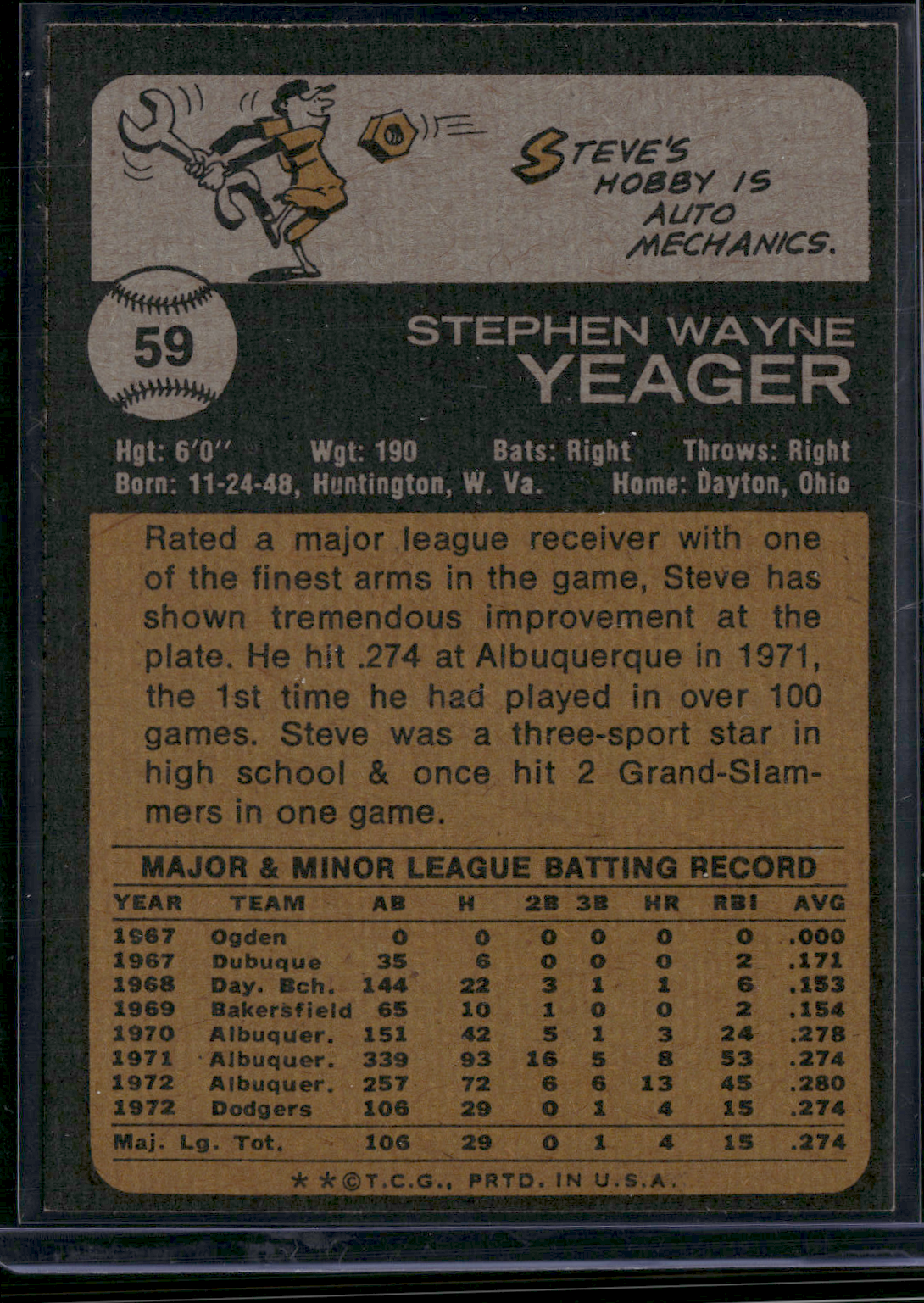 1973 Topps STEVE YEAGER #59 (EX-EX/MT)