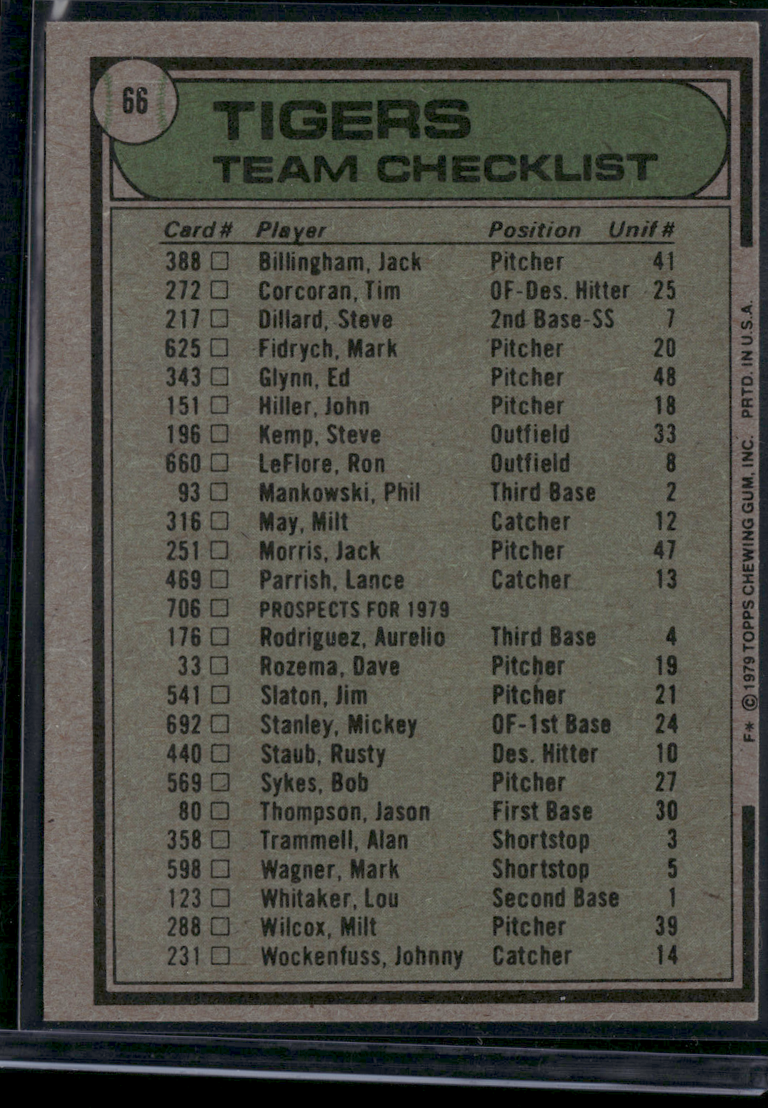1979 Topps DETROIT TIGERS #66 (EX)