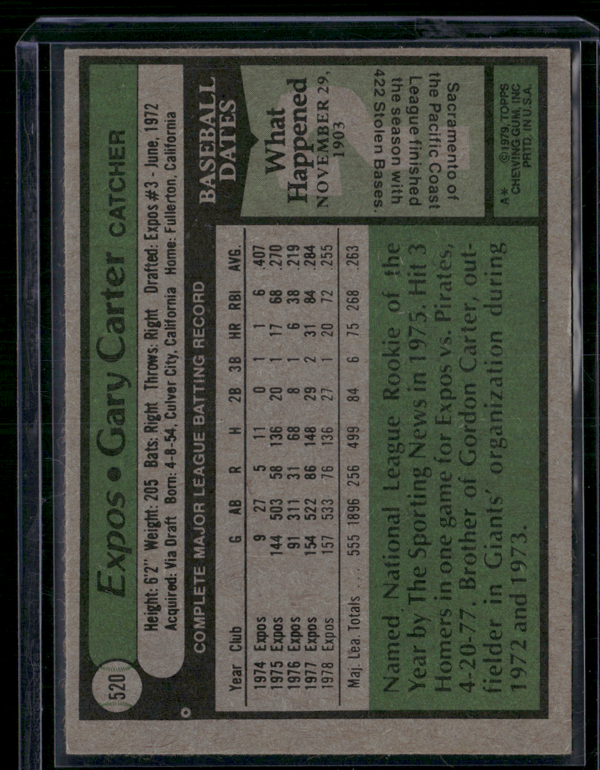 1979 Topps GARY CARTER #520 Wax Stain (EX)