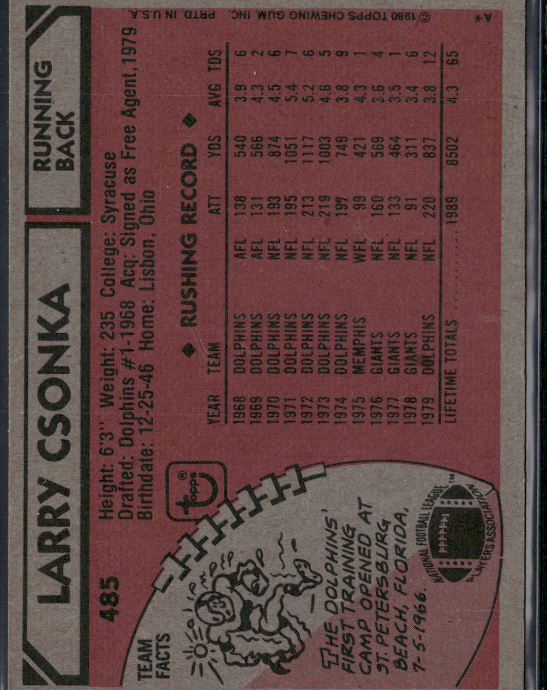 1980 Topps LARRY CSONKA #485 (VG-EX)