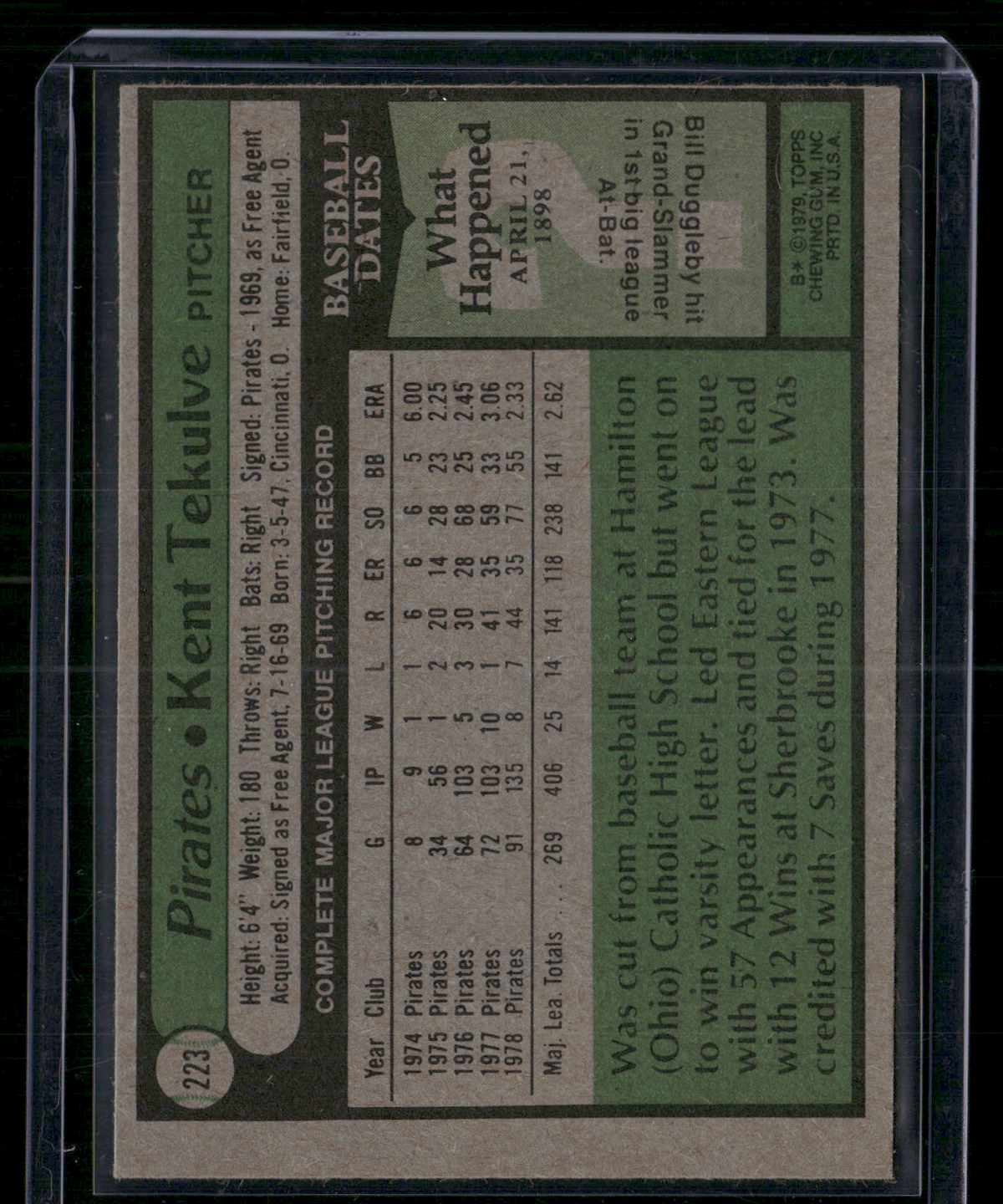 1979 Topps KENT TEKULVE #223 (EX/MT)