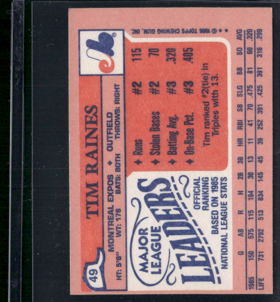 1986 Mini TIM RAINES #49 (EX/MT)