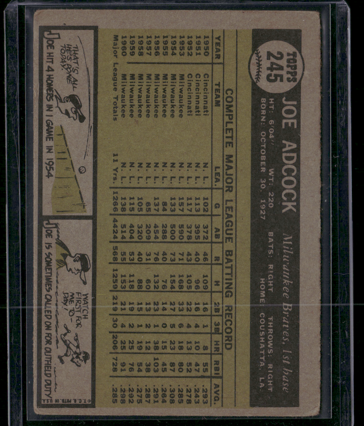 1961 Topps JOE ADCOCK #245 (VG-VG/EX)