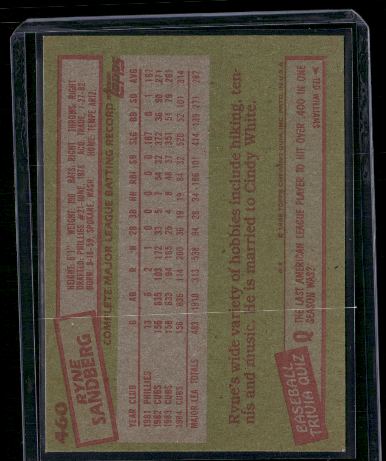 1985 Topps RYNE SANDBERG #460 (NM)