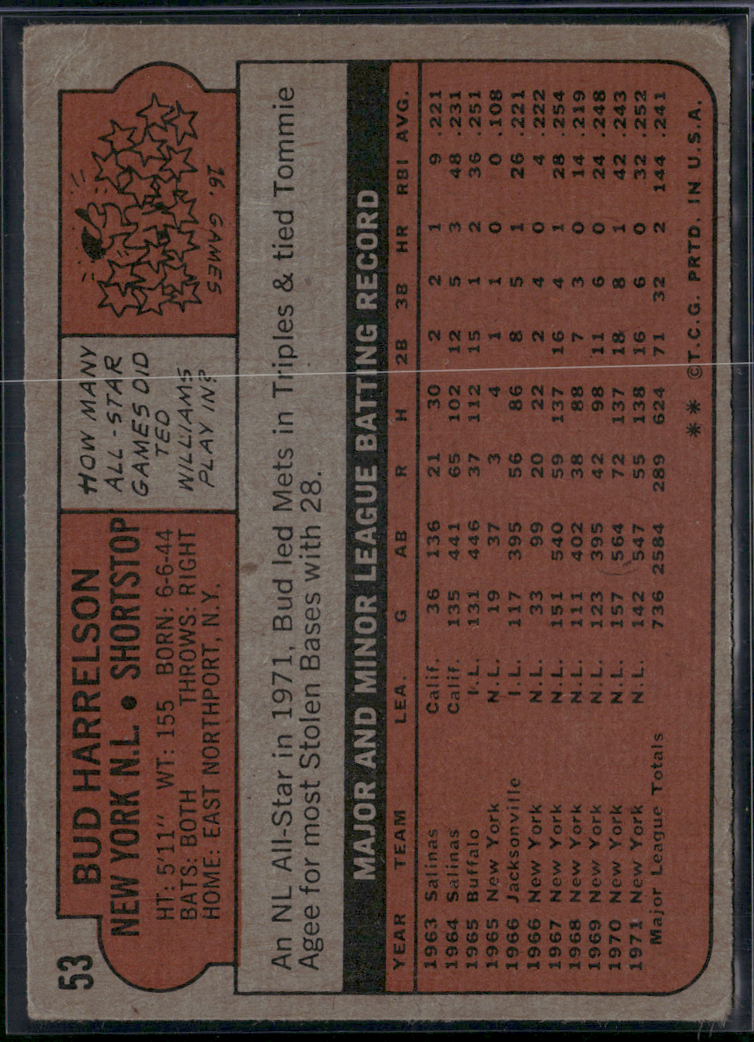 1972 Topps BUD HARRELSON #53 (VG/EX)