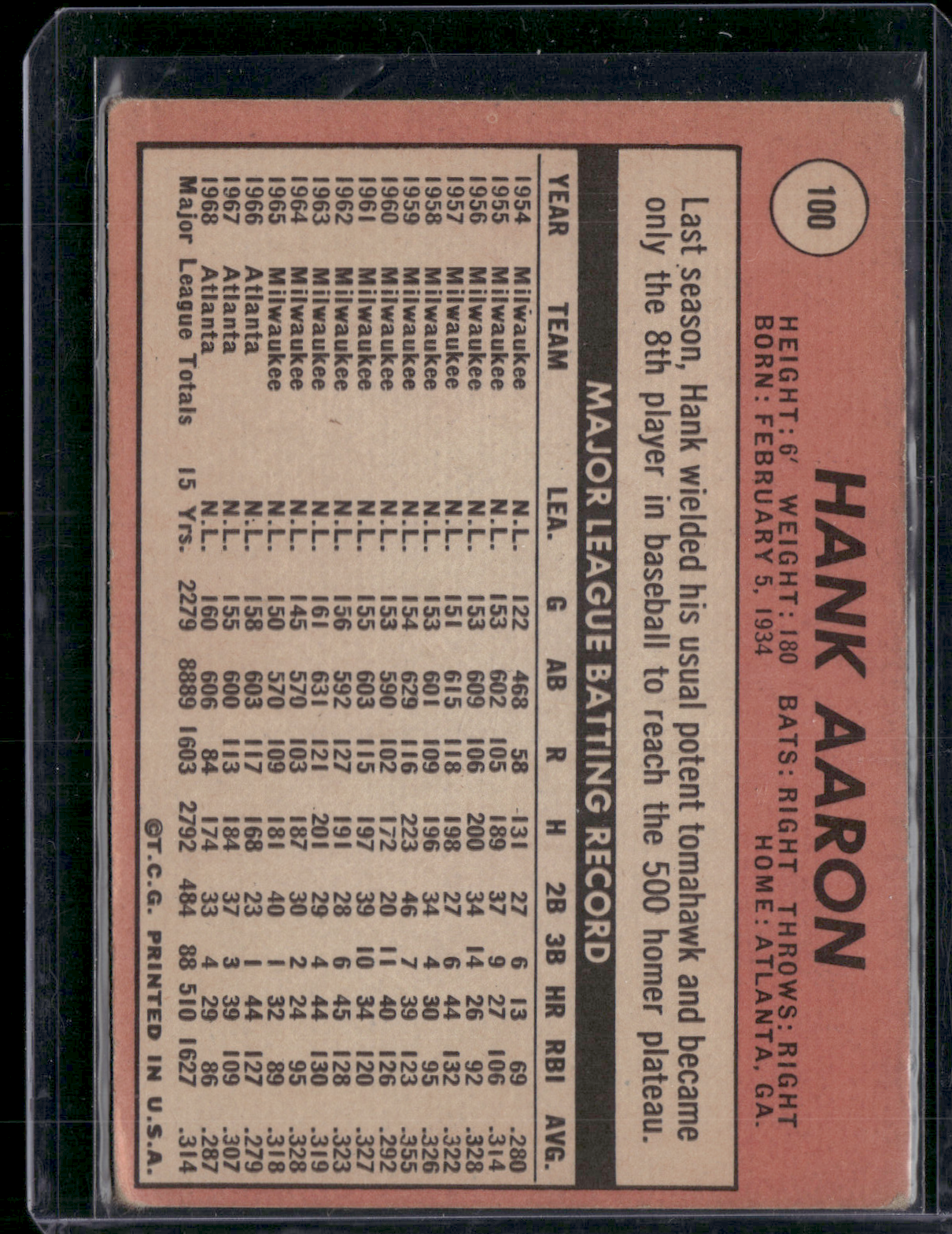 1969 Topps HANK AARON #100