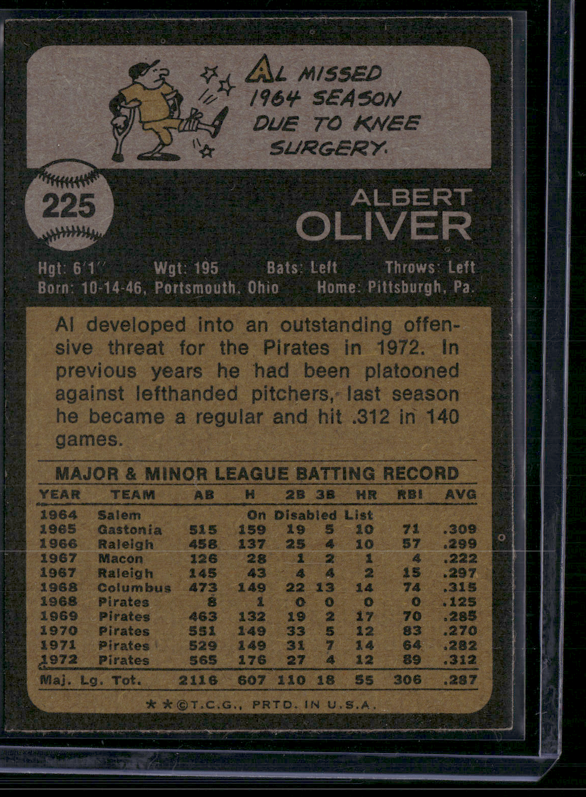 1973 Topps AL OLIVER #225 (EX)