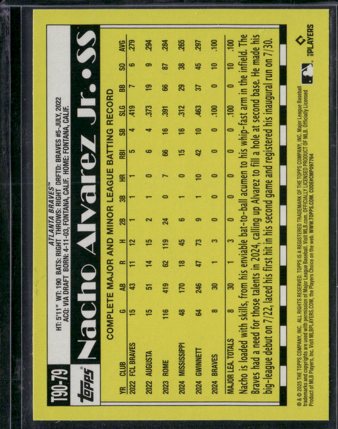 2025 Topps Series 1 NACHO ALVAREZ JR #T90-79 1990 Rookie Card