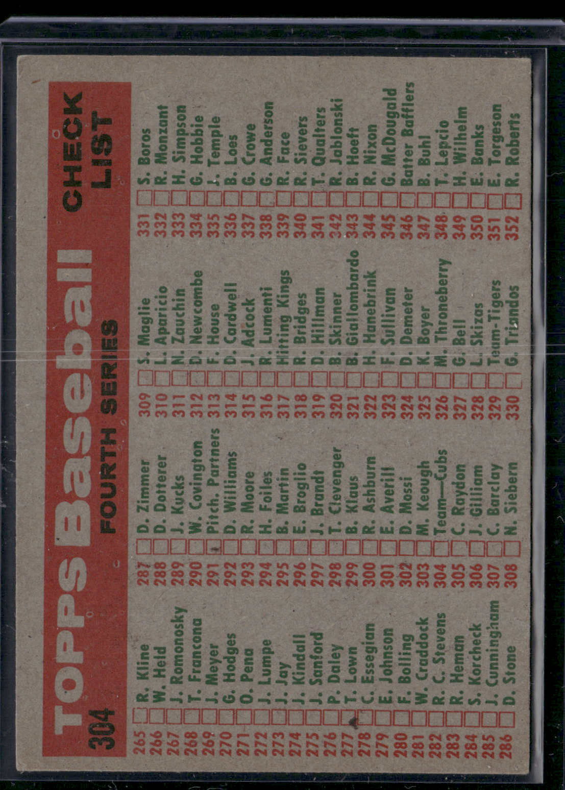 1958 Topps CHICAGO CUBS #304 (VG)