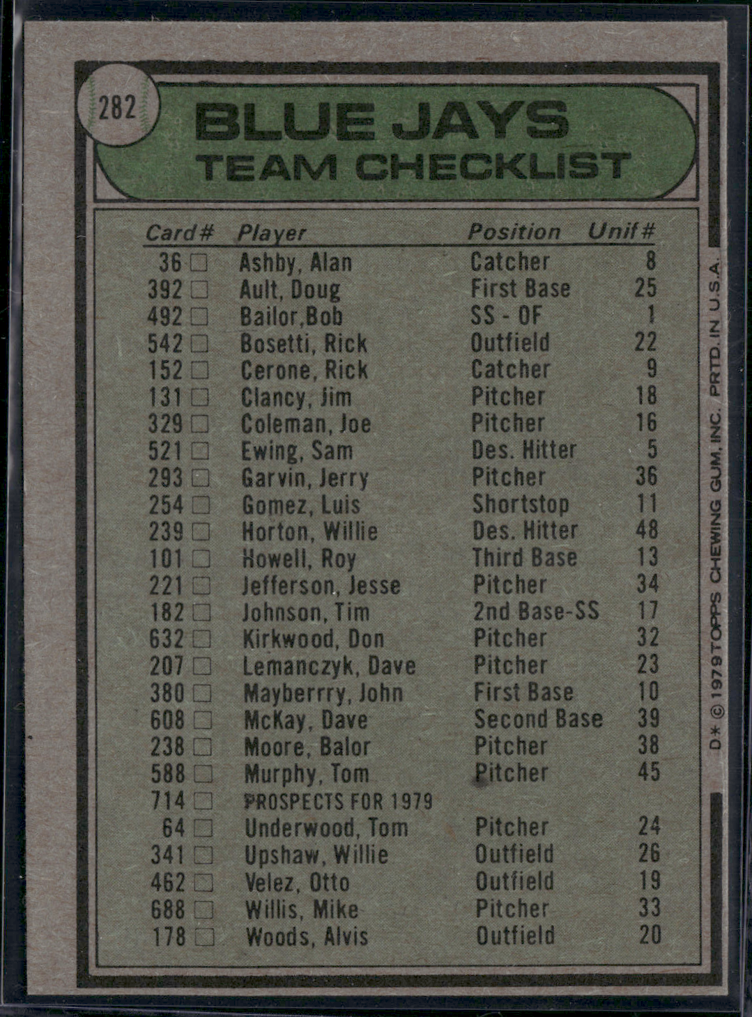 1979 Topps TORONTO BLUE JAYS #282 (EX-EX/MT)