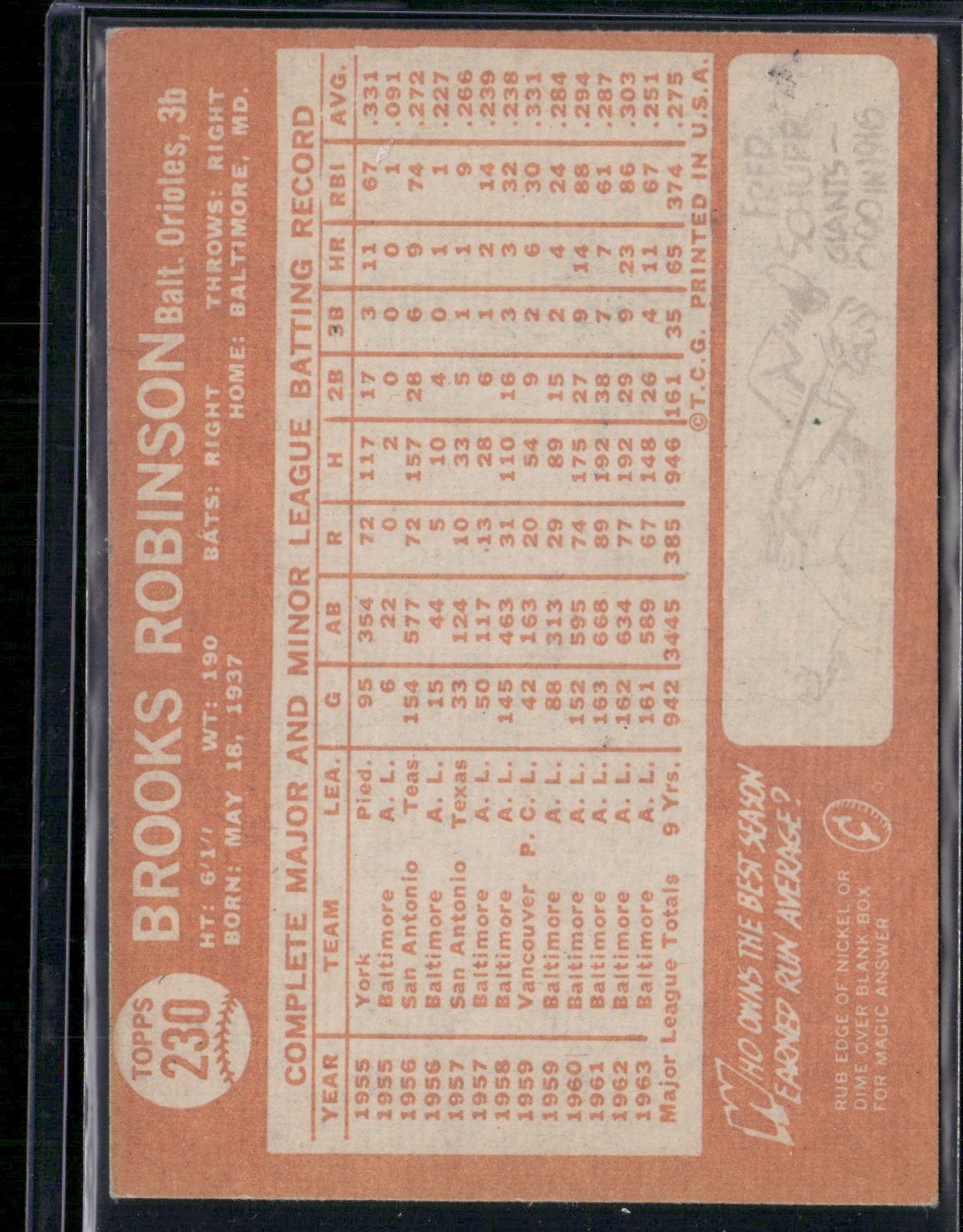 1964 Topps BROOKS ROBINSON #230 Miscut (EX)