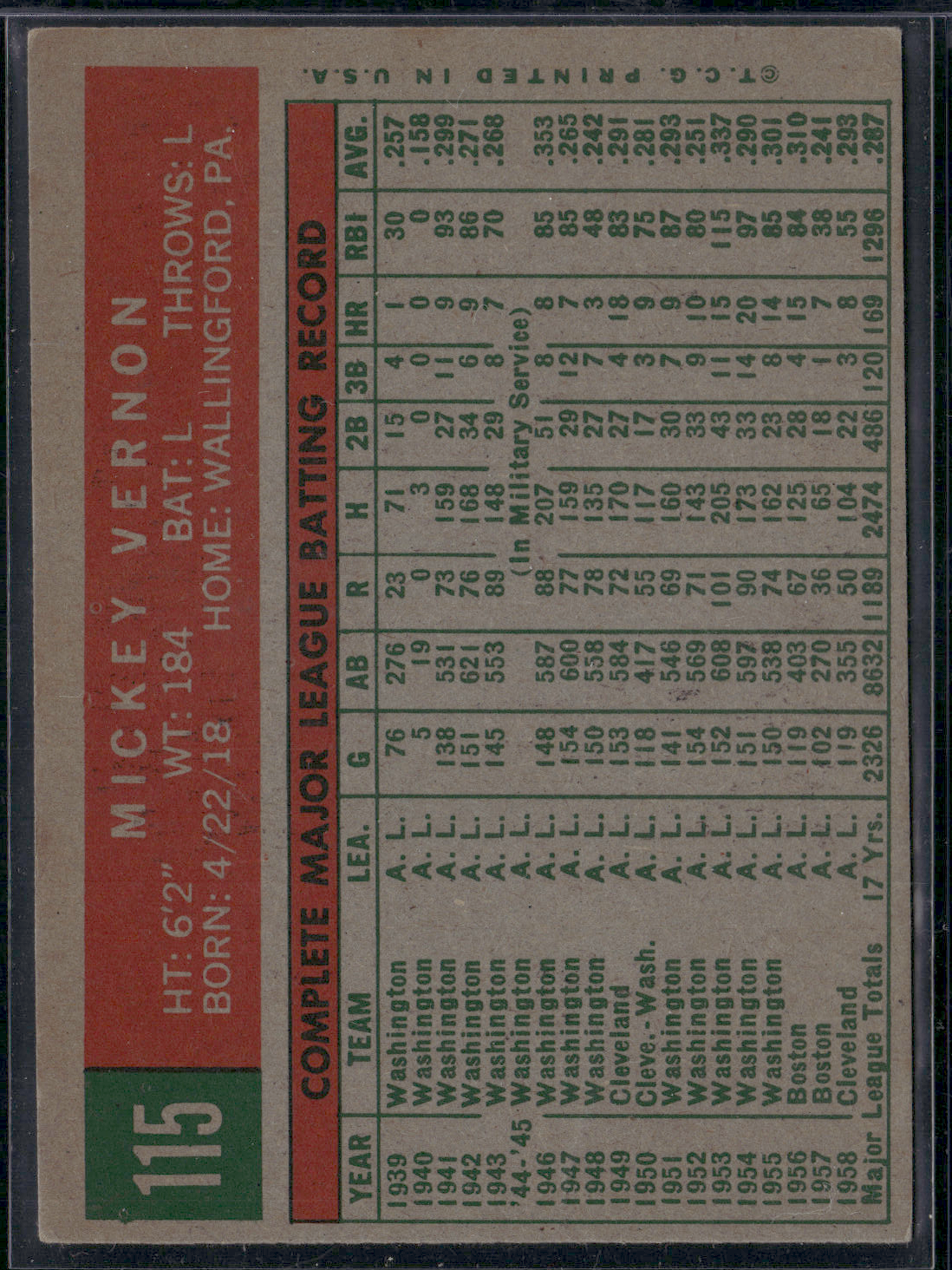 1959 Topps MICKEY VERNON #115
