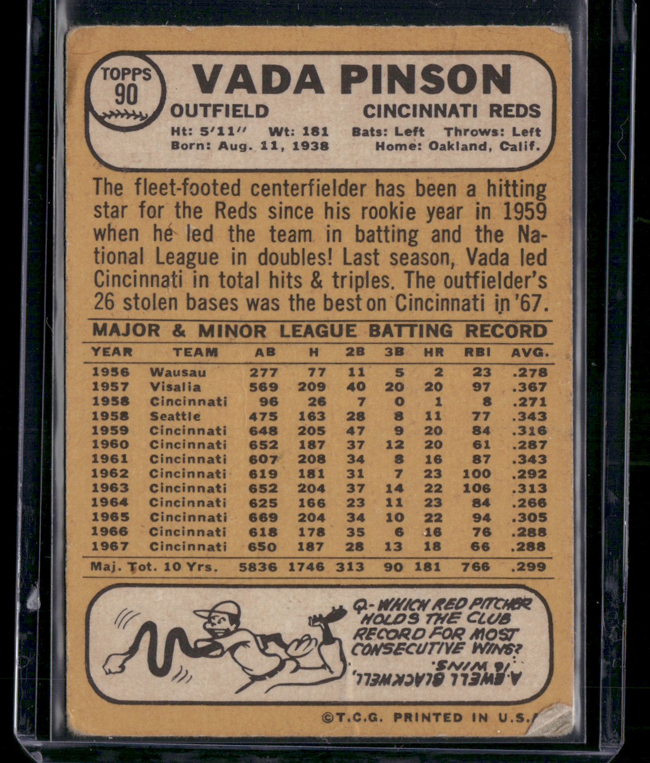 1968 Topps VADA PINSON #90 Surface dent Crease Wrinkles