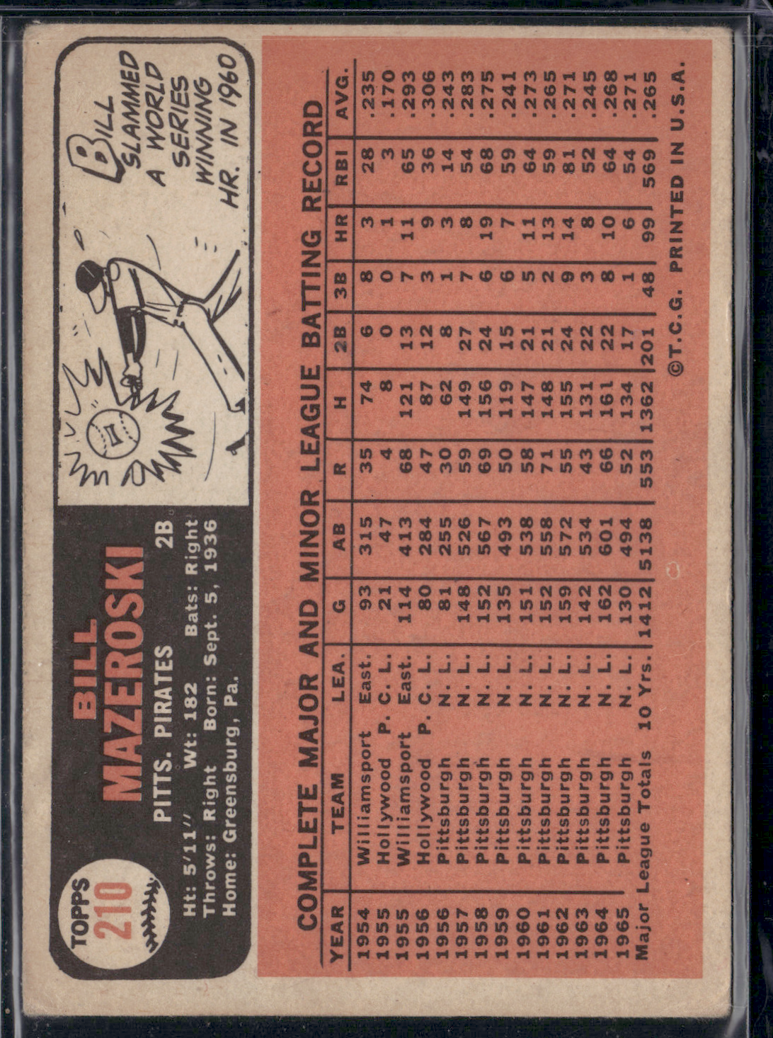 1966 Topps BILL MAZEROSKI #210 (VG)