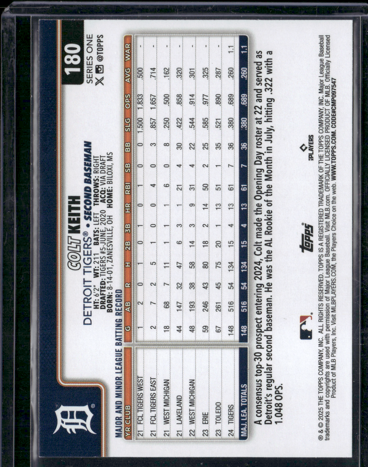 2025 Topps Series 1 COLT KEITH #180 Rainbow Foil