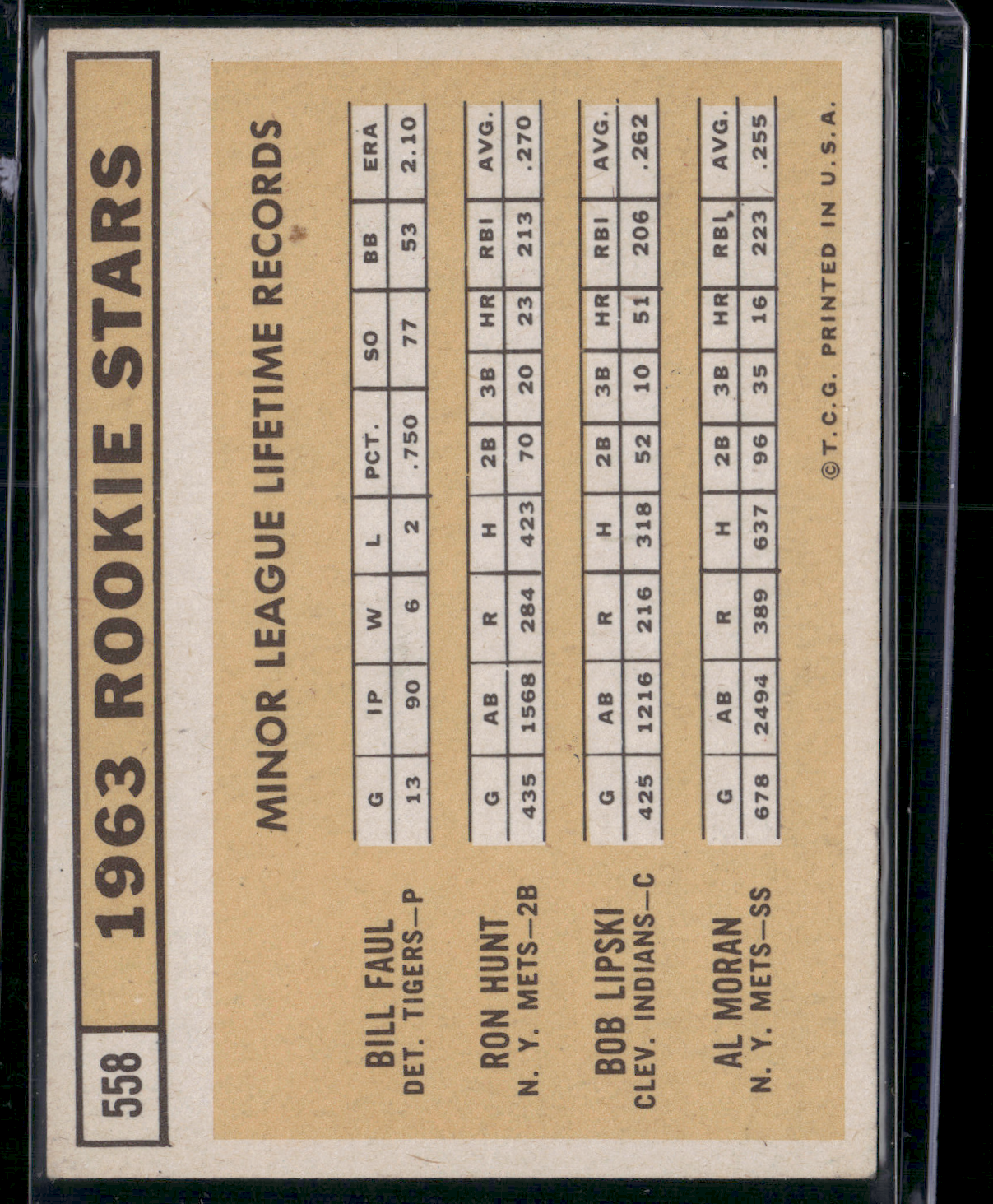 1963 Topps BILL FAUL/RON HUNT/BOB LIPSKI/AL MORAN #558 Rookie Stars