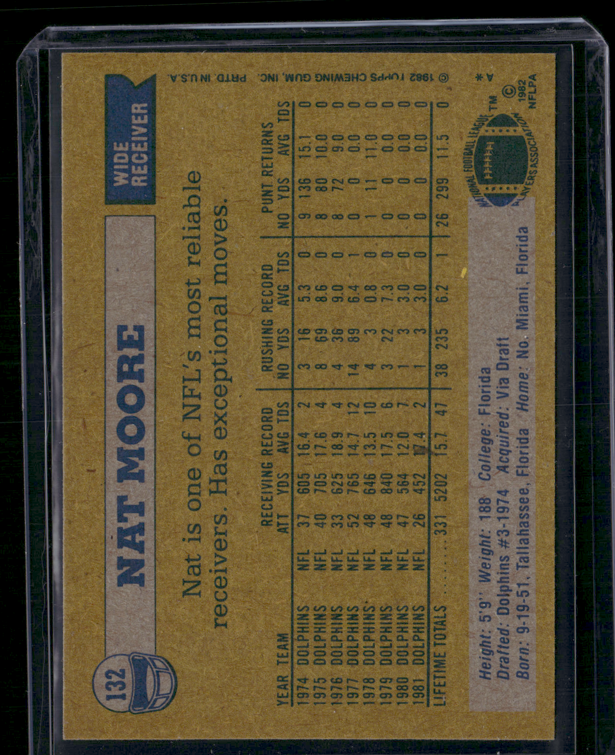 1982 Topps NAT MOORE #132 Autographed Auto not authenticated (EX-EX/MT)