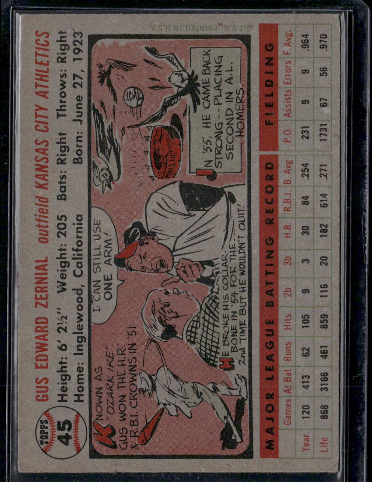 1956 Topps GUS ZERNIAL #45