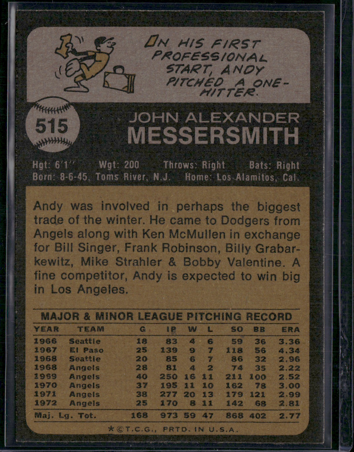 1973 Topps ANDY MESSERSMITH #515 (EX/MT-NM)