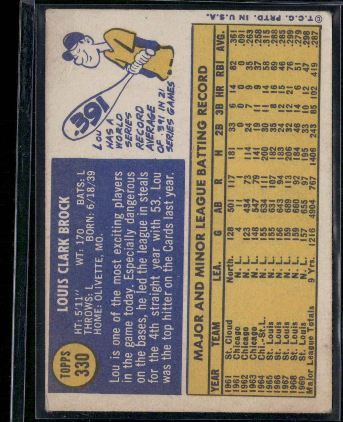 1970 Topps LOU BROCK #330 (VG)