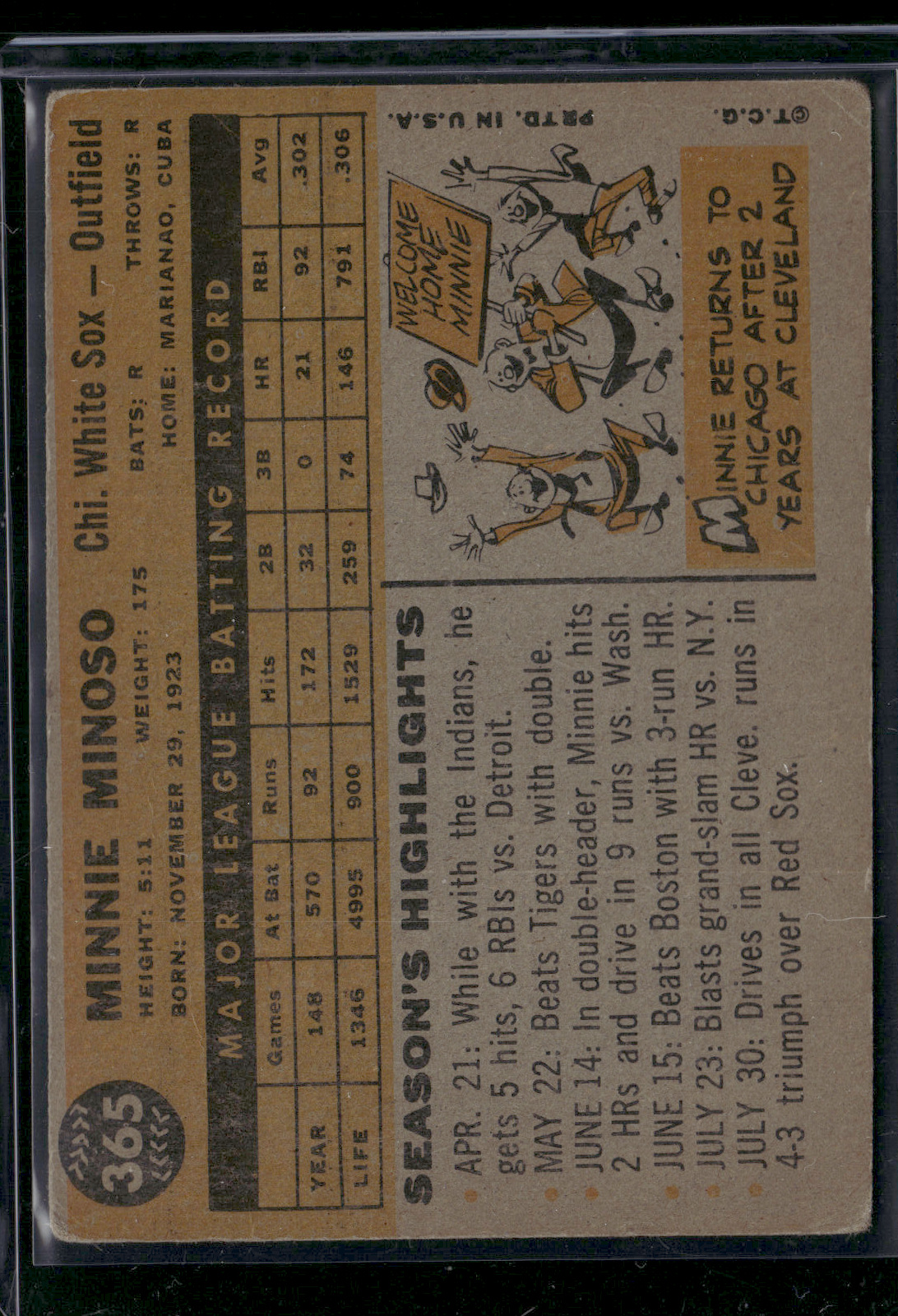 1960 Topps MINNIE MINOSO #365 Light Wrinkle (VG-VG/EX)