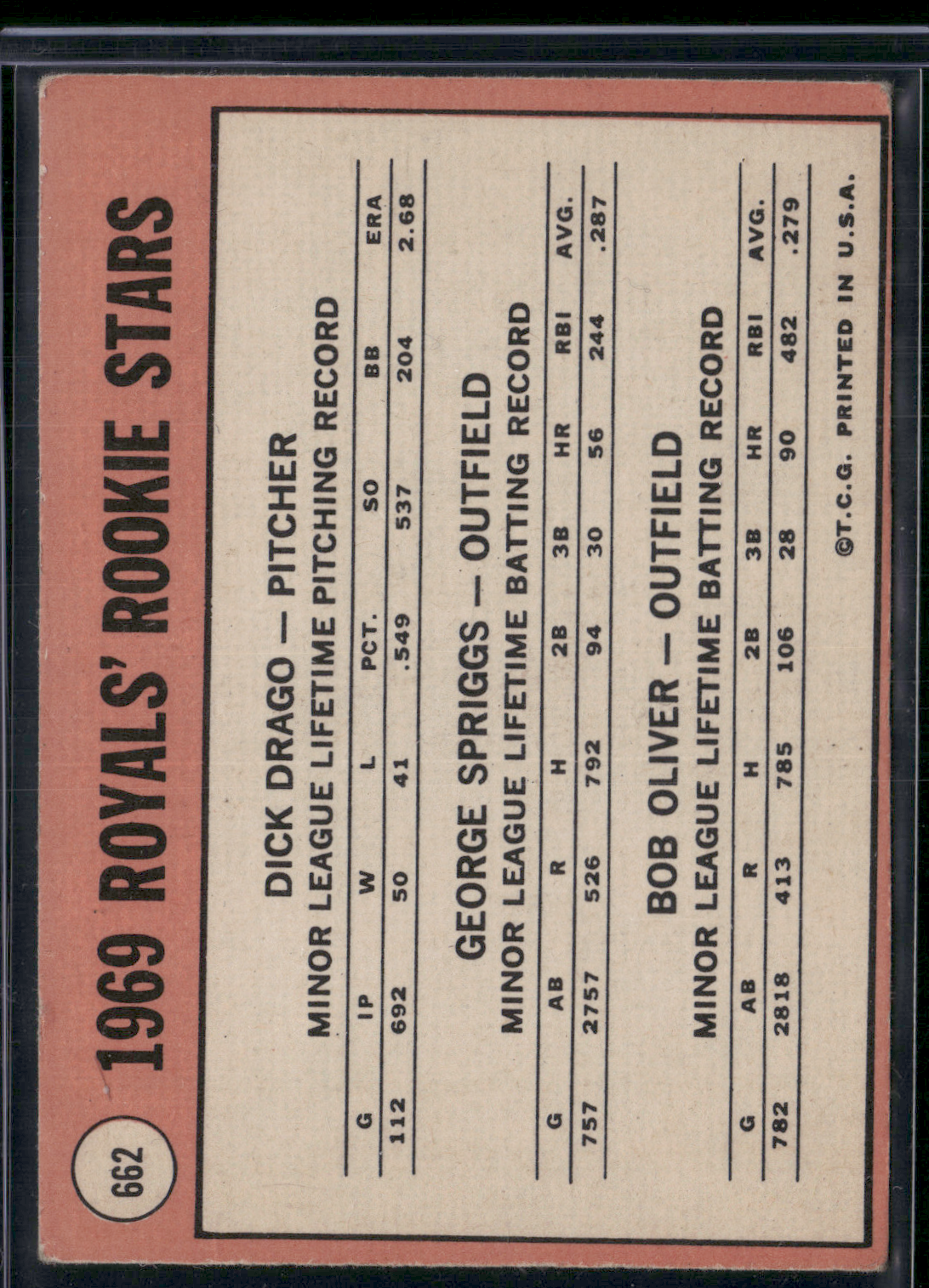 1969 Topps DICK DRAGO/GEORGE SPRIGGS/BOB OLIVER #662 1969 Royals RookieStars(VG)