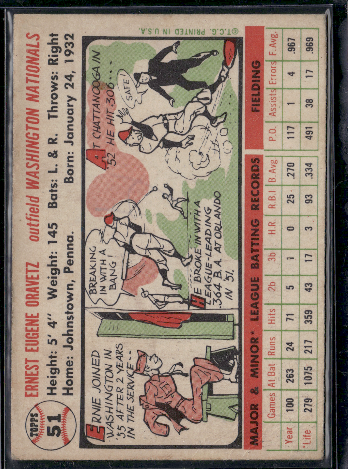 1956 Topps ERNIE ORAVETZ #51