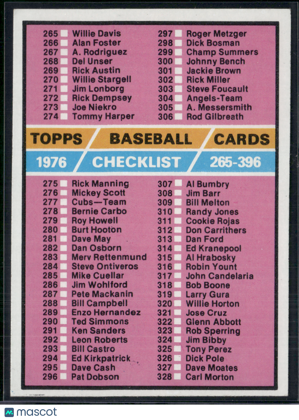 1976 Topps CHECKLIST 265-396 #392 (EX/MT-NM)