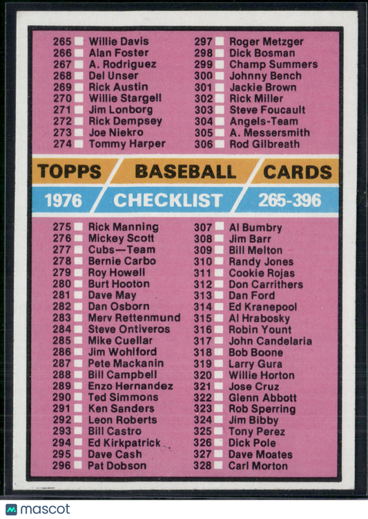 1976 Topps CHECKLIST 265-396 #392 (EX/MT-NM)