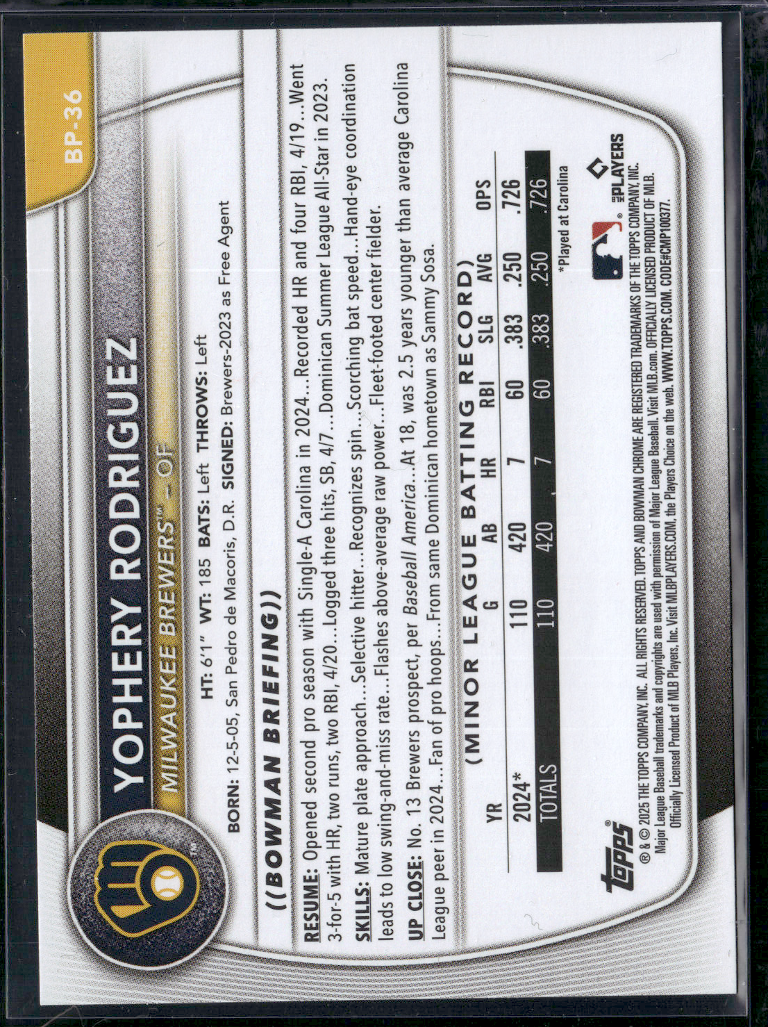 2025 Bowman YOPHERY RODRIGUEZ #BP-36 1st Bowman