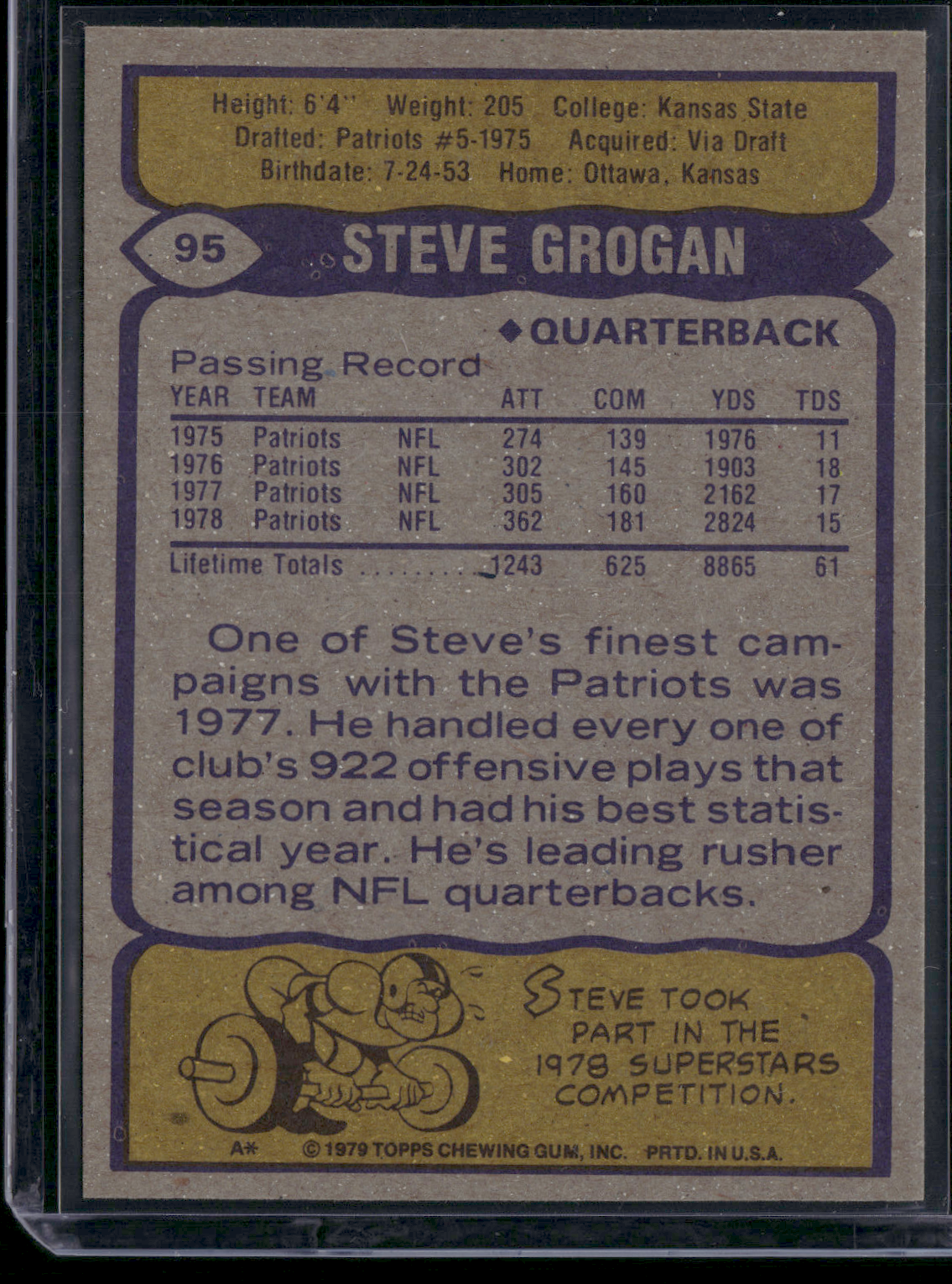 1979 Topps STEVE GROGAN #95 Small stain top front Staining on back (VG)