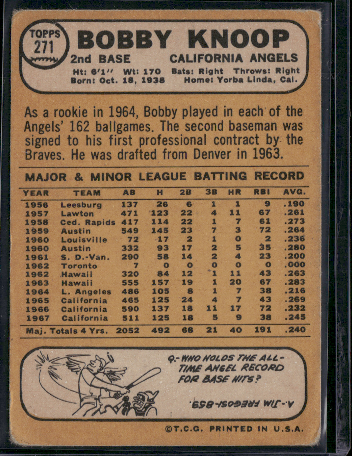 1968 Topps BOBBY KNOOP #271 (Good - Crease)