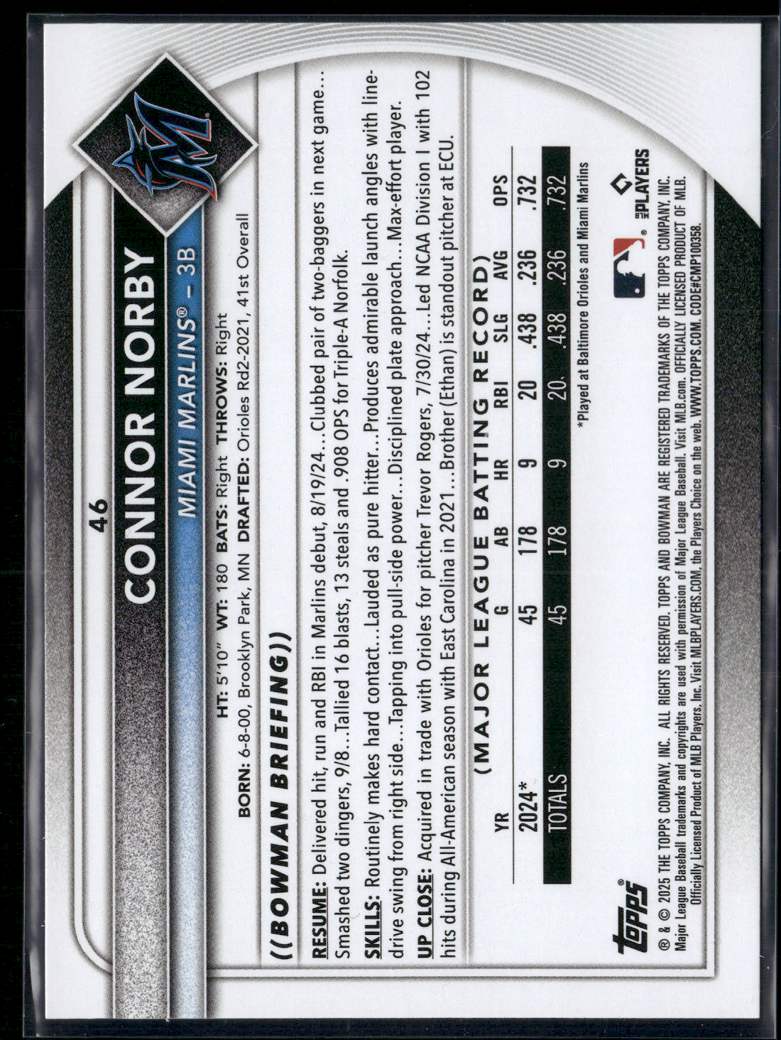 2025 Bowman CONNOR NORBY RC Rookie Card  #46