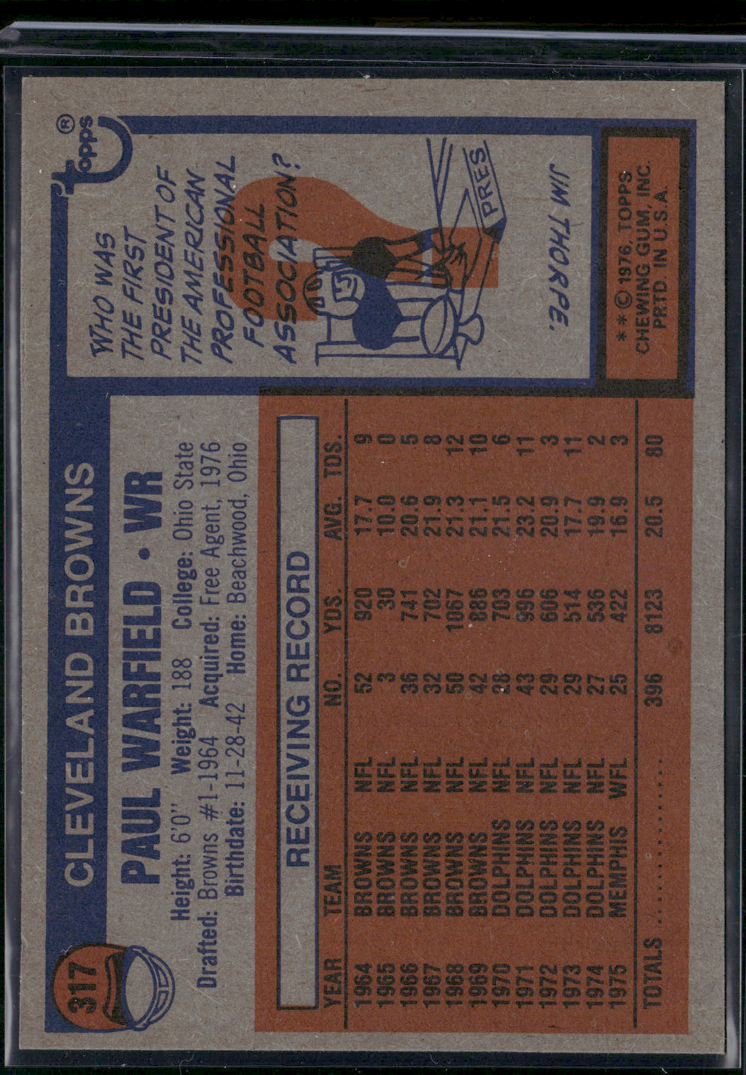 1976 Topps PAUL WARFIELD #317 (EX-EX/MT)