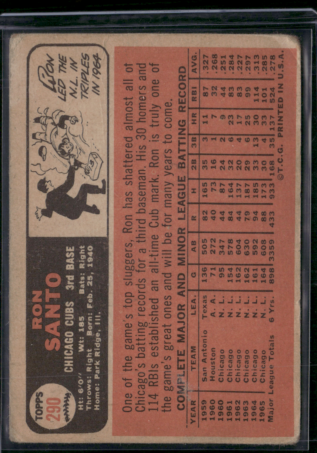 1966 Topps RON SANTO #290 Light Wrinkles (Good-VG)