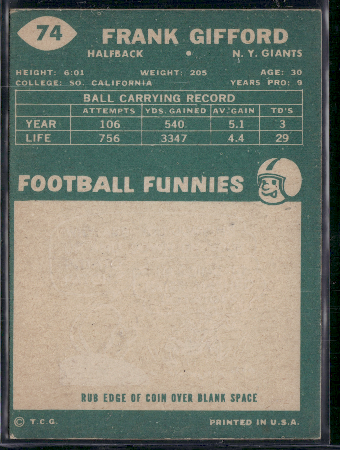 1960 Topps FRANK GIFFORD #74 (VG/EX)