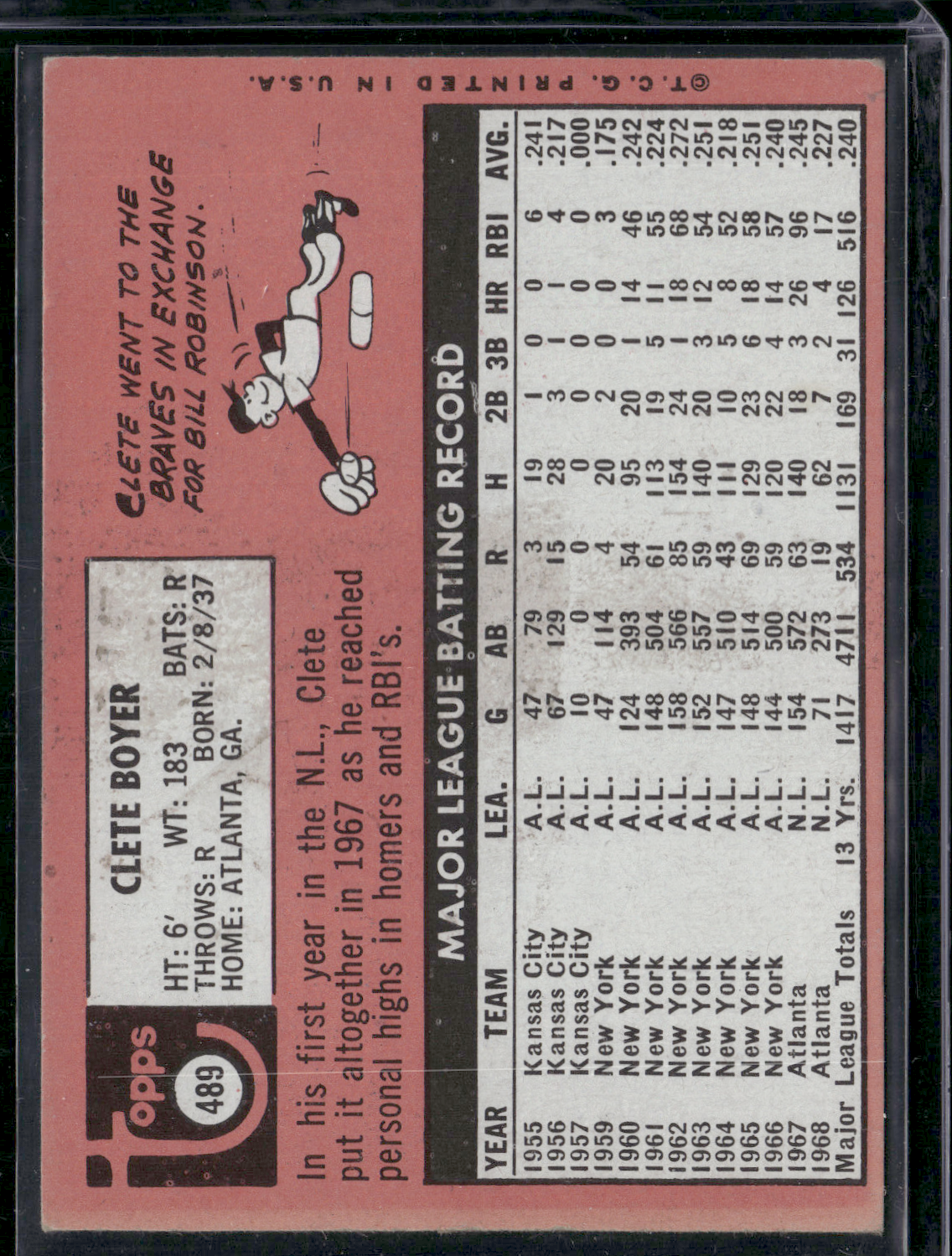 1969 Topps CLETE BOYER #489 Staining on back (VG)