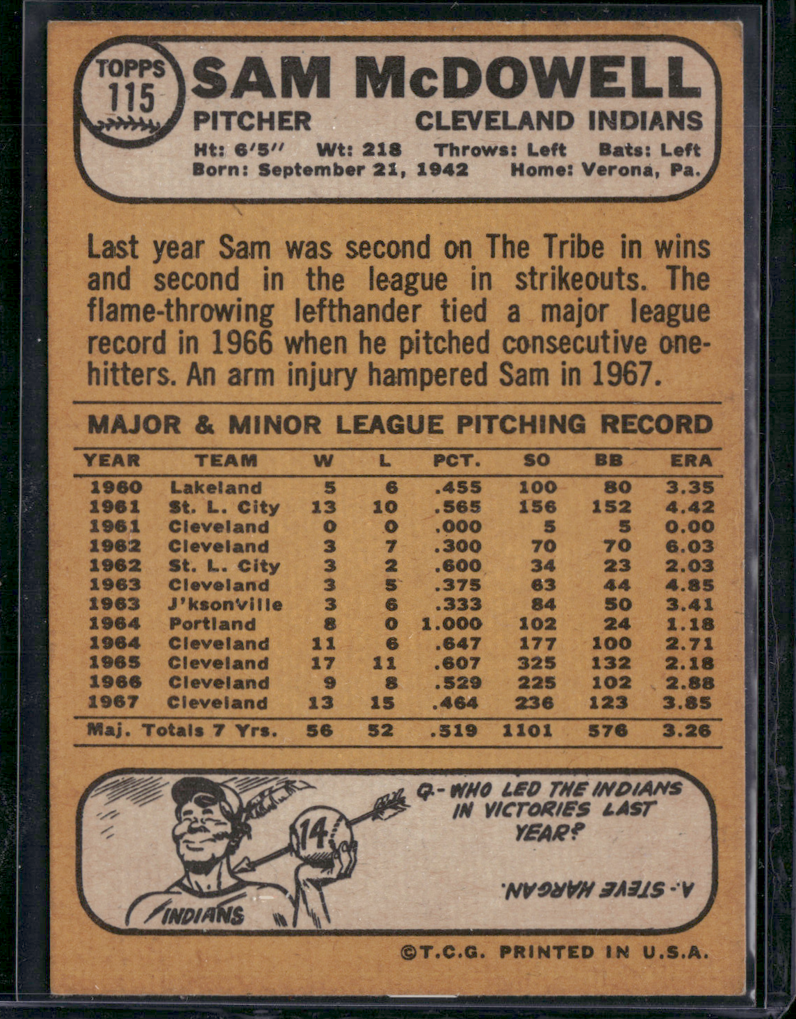 1968 Topps SAM MCDOWELL #115 (EX-EX/MT)