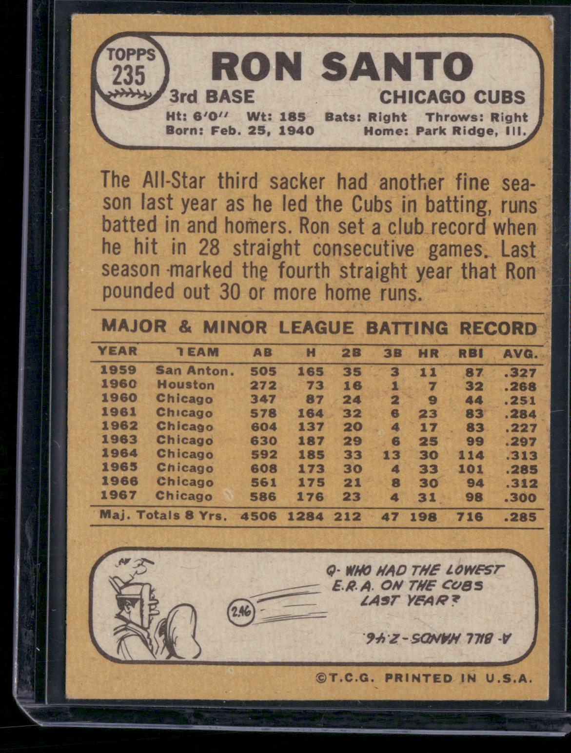 1968 Topps RON SANTO #235 (VG-VG/EX)
