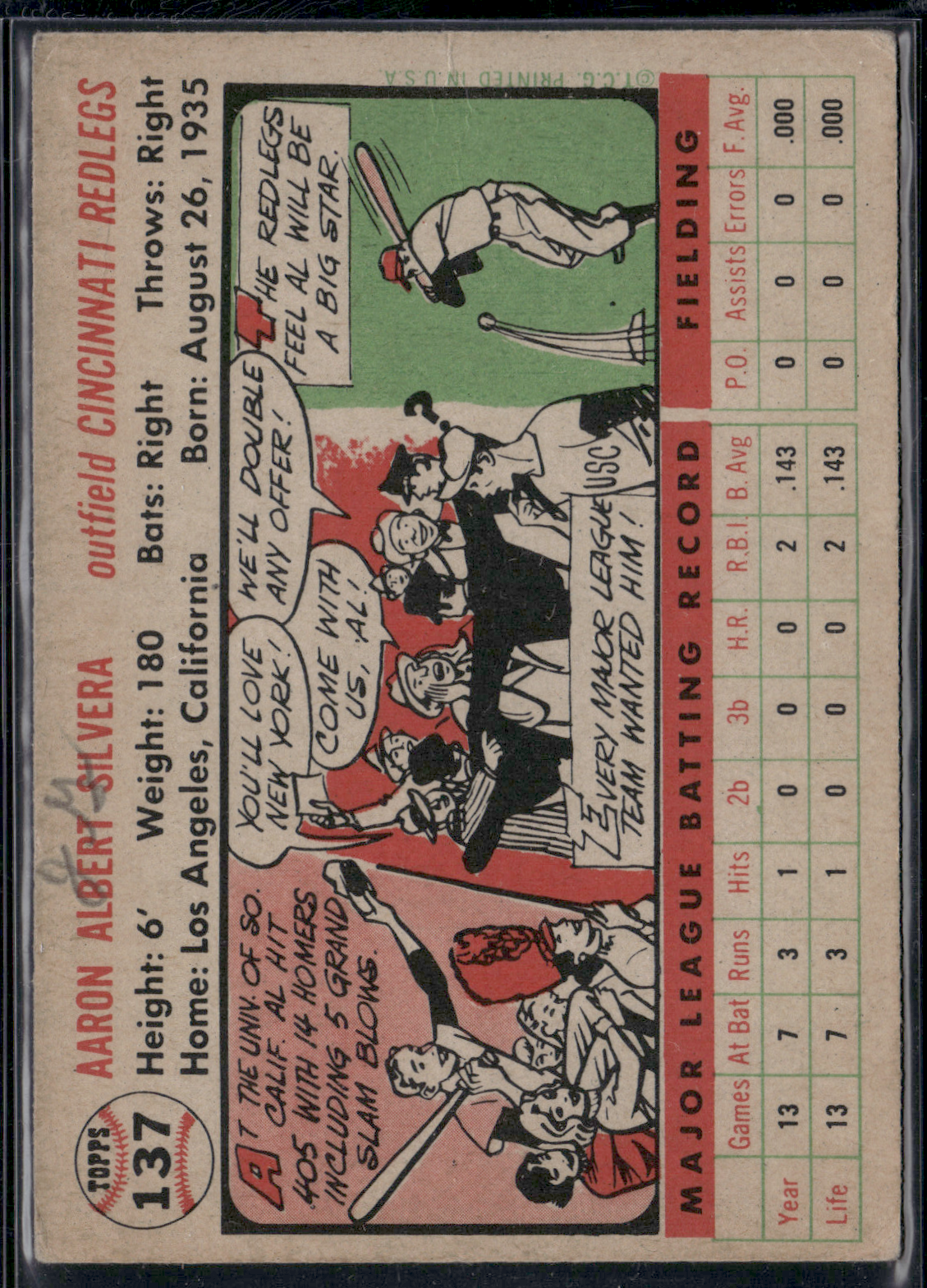 1956 Topps AL SILVERA #137 pencil on back Wrinkling on front