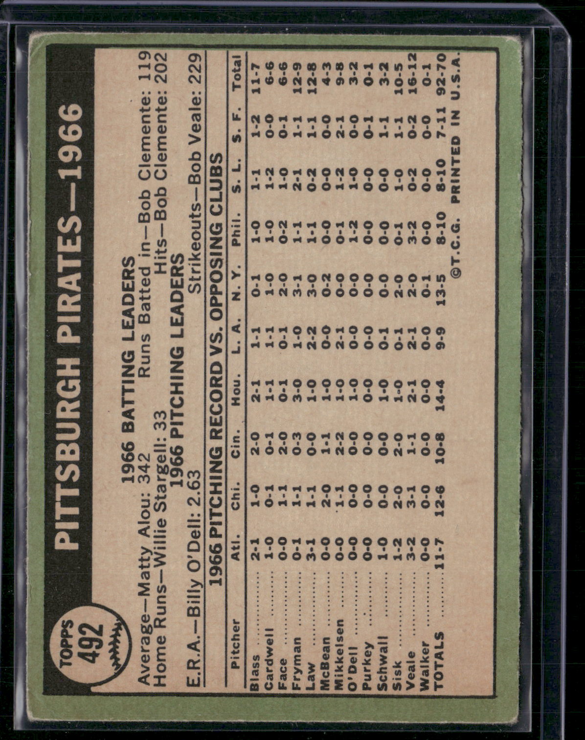 1967 Topps PITTSBURGH PIRATES #492 (VG/EX)