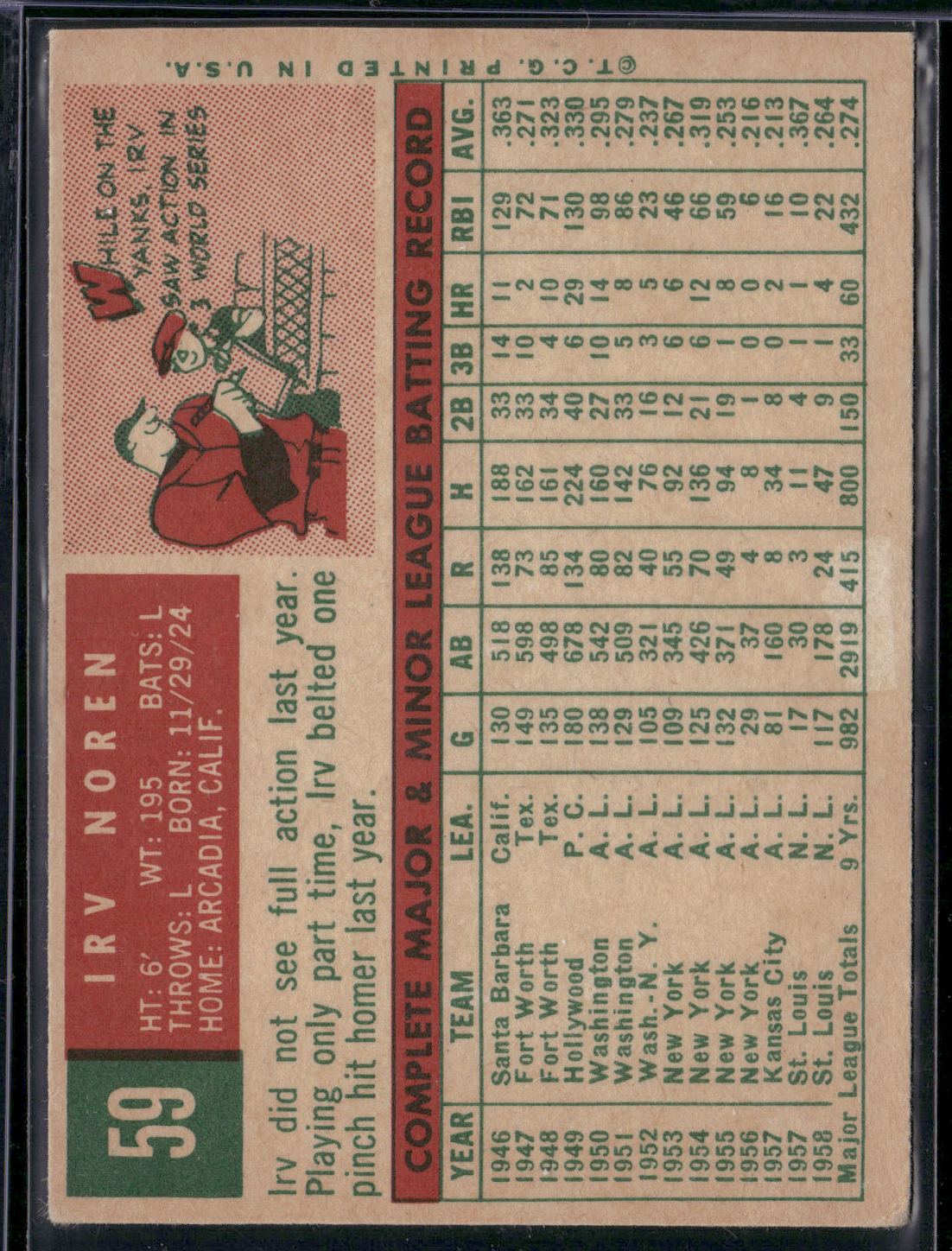 1959 Topps IRV NOREN #59 Light Wrinkle (VG/EX)