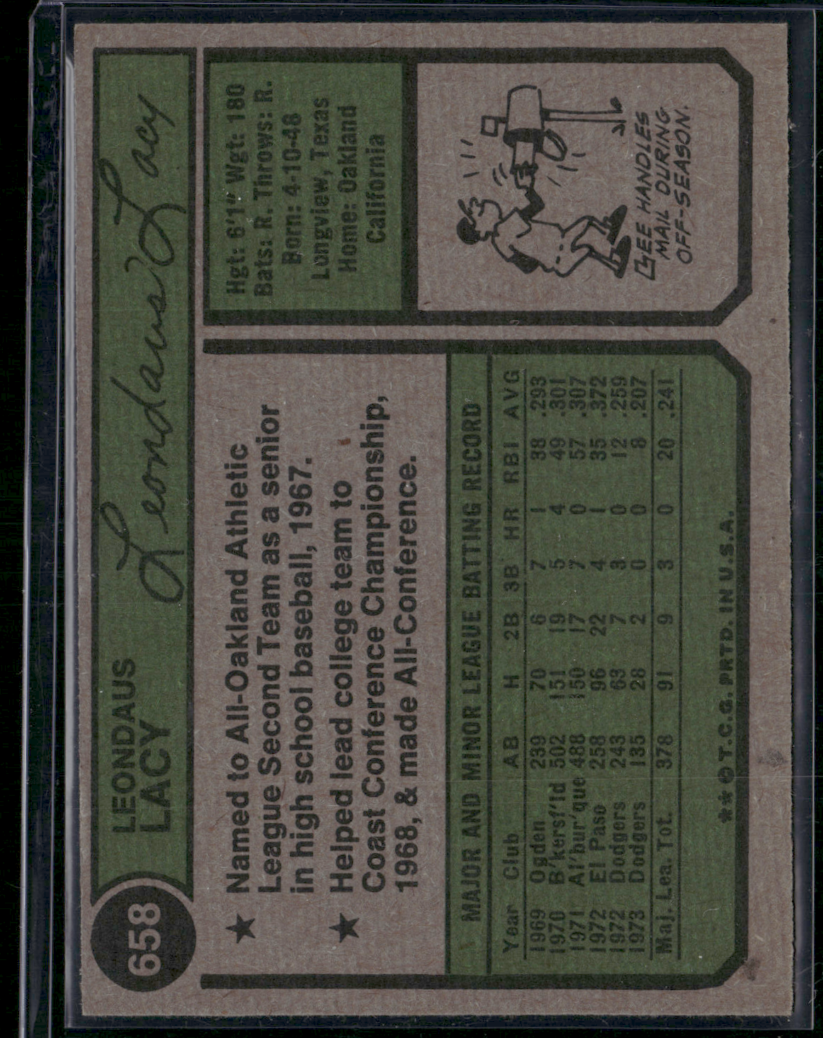 1974 Topps LEE LACY #658 (EX)