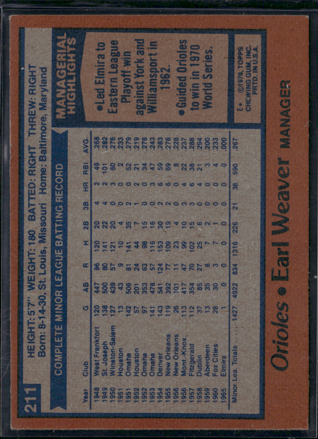1978 Topps EARL WEAVER #211 (EX)