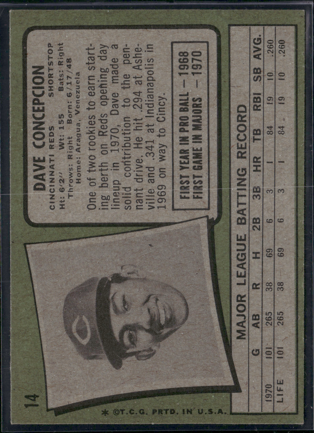 1971 Topps DAVE CONCEPCION #14 Wrinkle on Corner (VG)