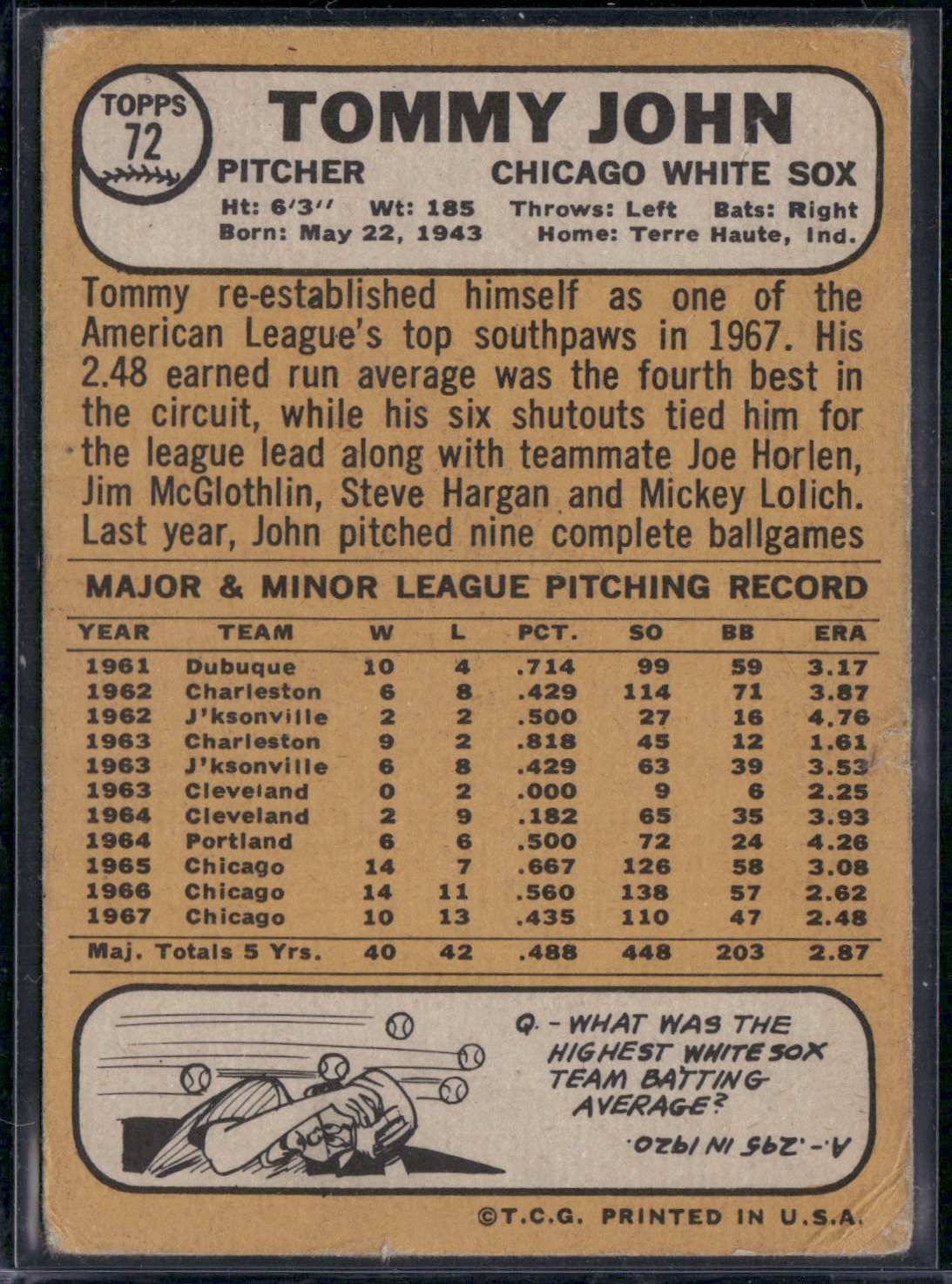 1968 Topps TOMMY JOHN #72