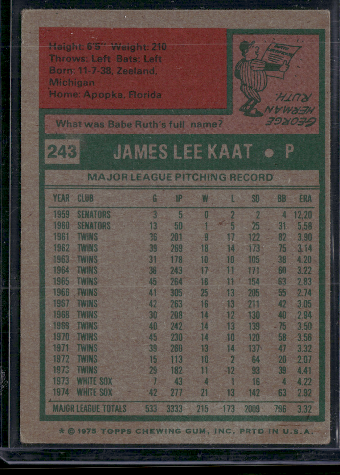 1975 Topps JIM KAAT #243 (VG/EX)