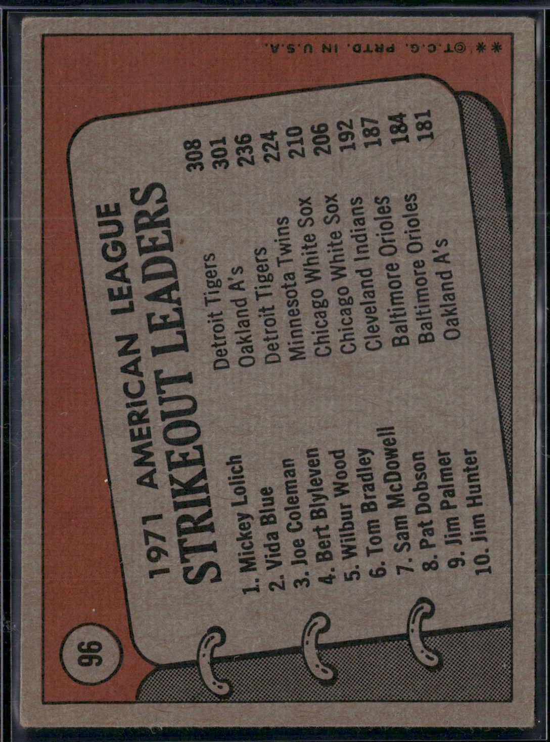 1972 Topps VIDA BLUE/LOLICH/COLEMAN #96 1971 AL Strikeout Leaders (VG-VG/EX)