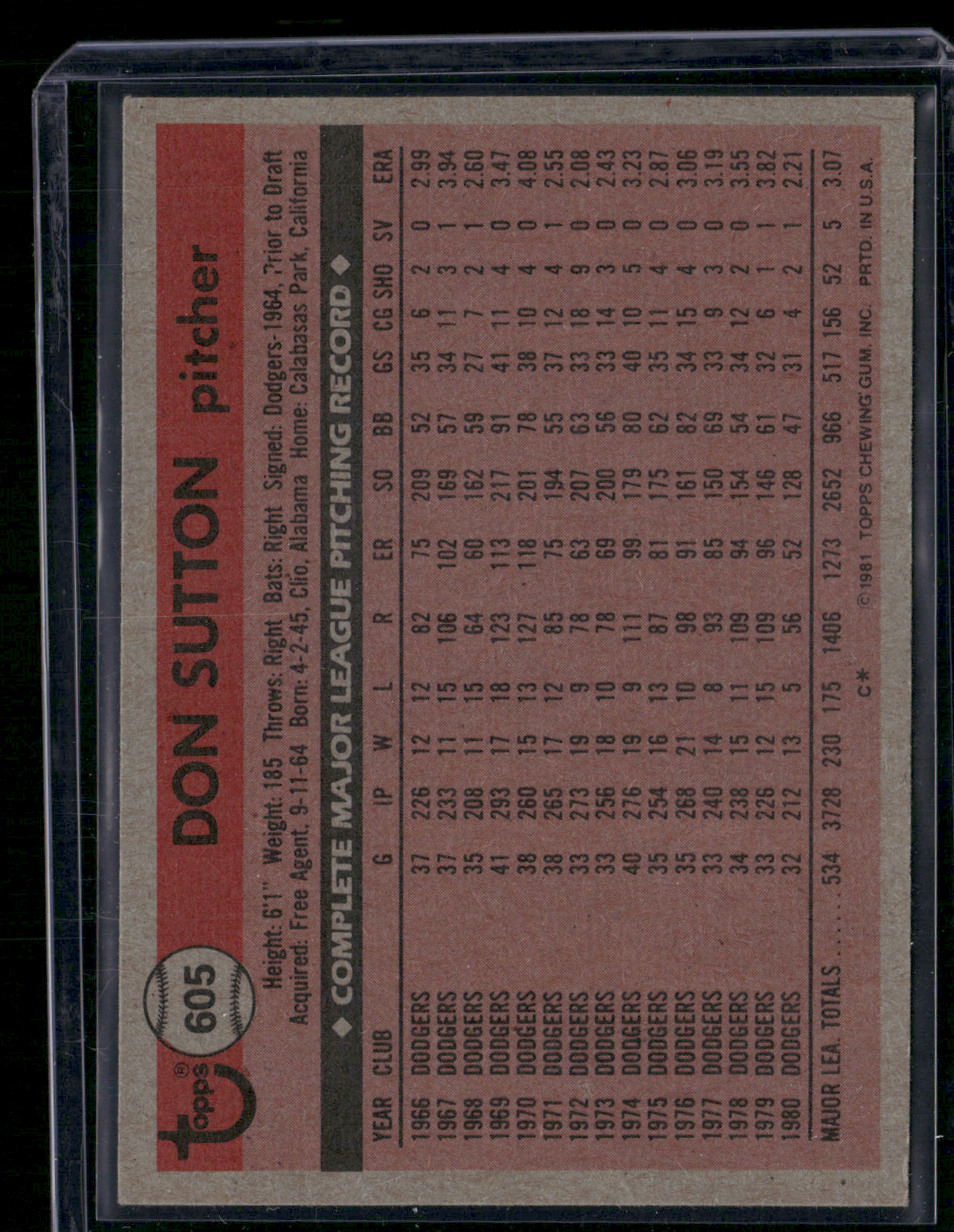 1981 Topps DON SUTTON #605 (VG/EX)